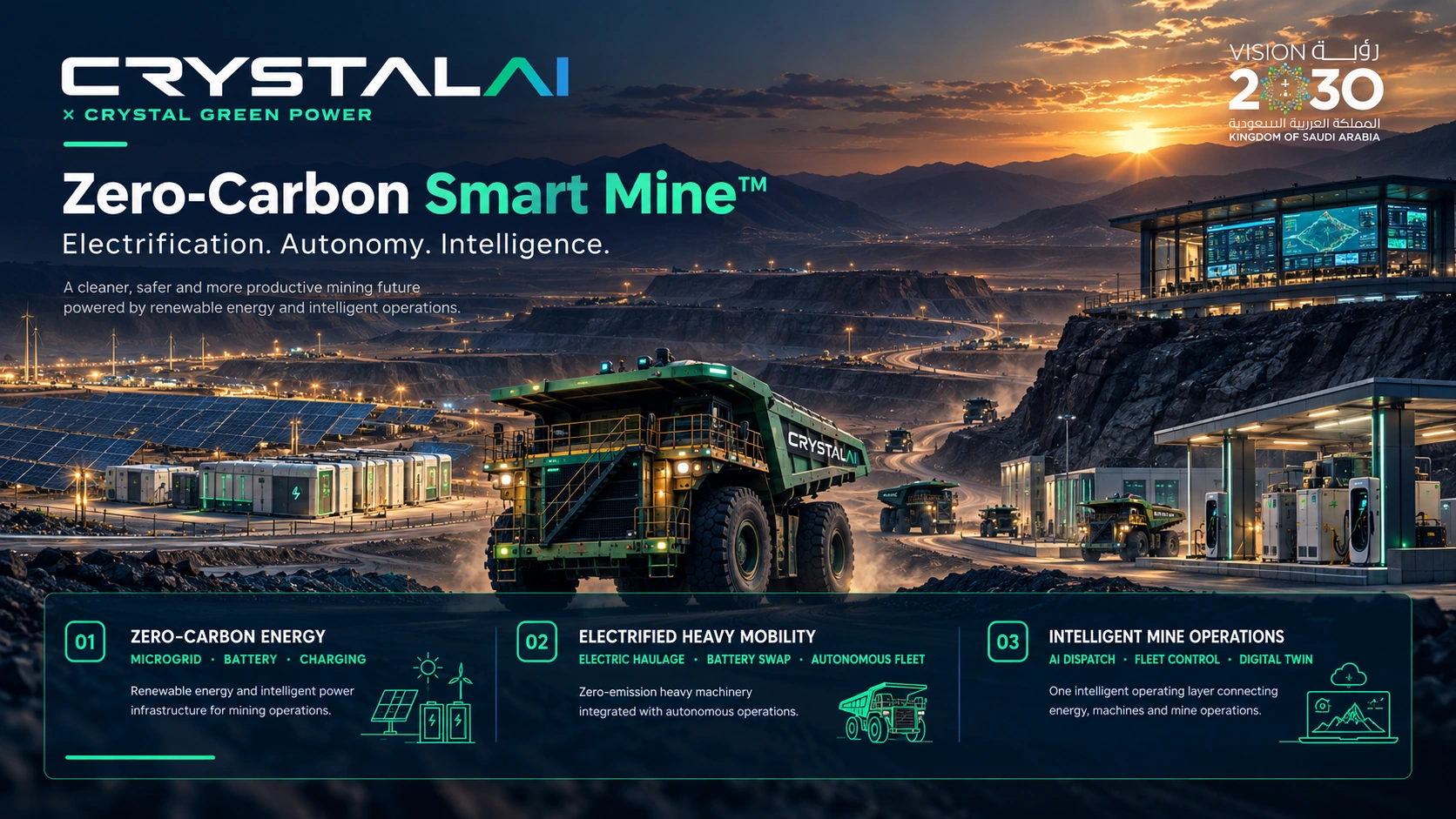 CrystalAI Zero-Carbon Smart Mine concept: an electric mining truck, renewable power, energy replenishment and digital mine operations